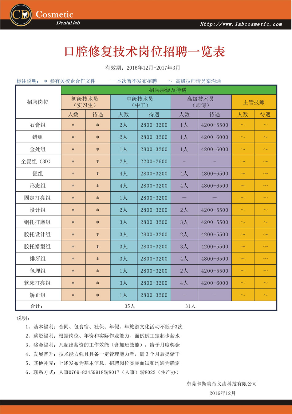 卡斯美帝招聘简章.JPG