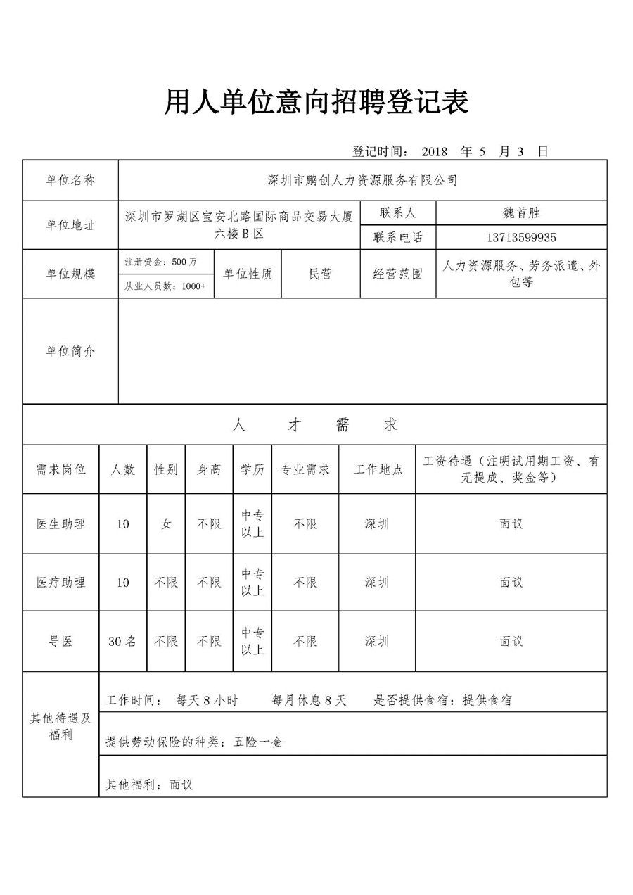 深圳市鹏创人力资源服务有限公司招聘信息.jpg